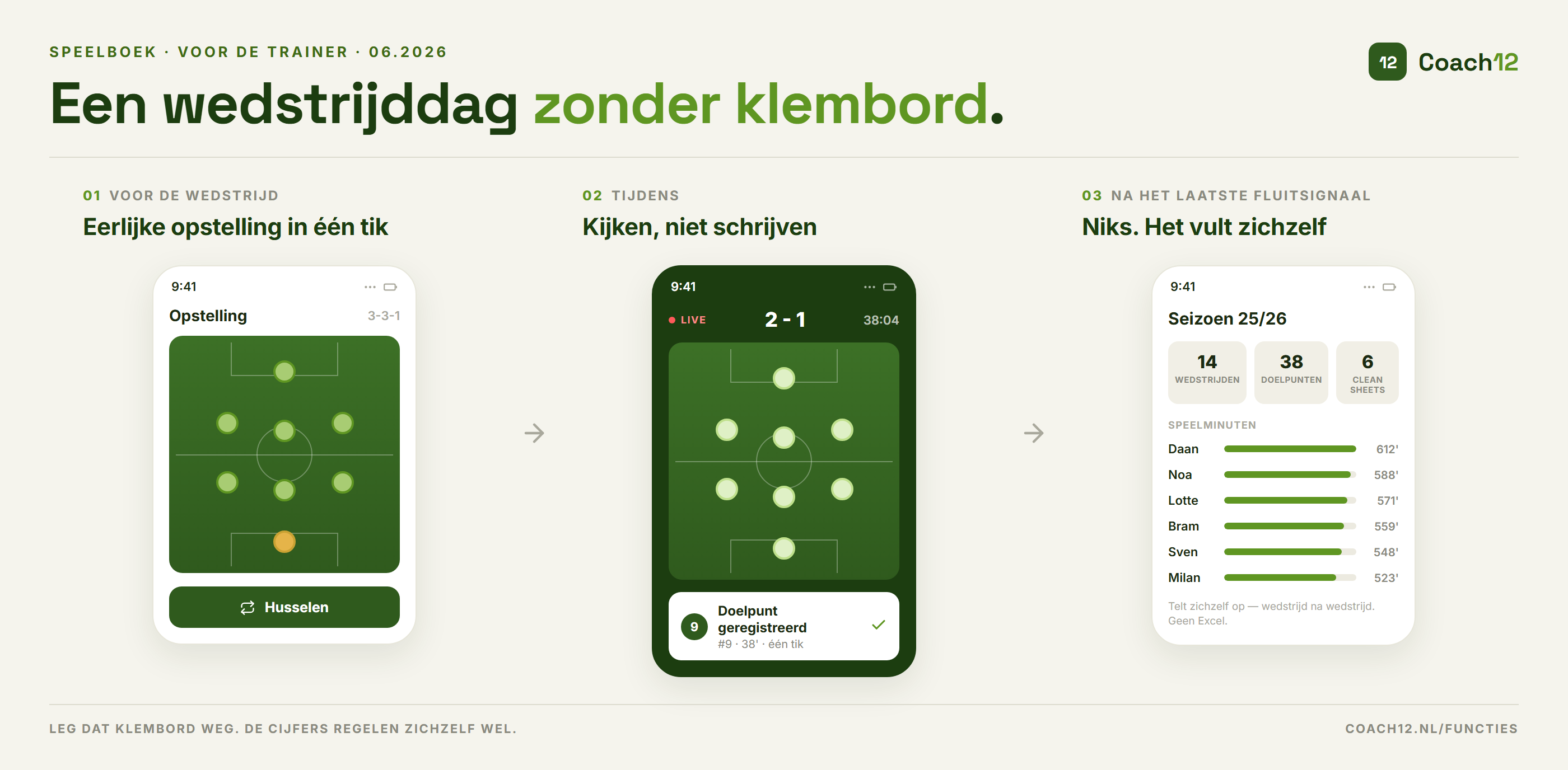 Drieluik: een eerlijke opstelling met de Husselen-knop, live registreren langs de lijn, en een seizoensoverzicht dat zichzelf vult.