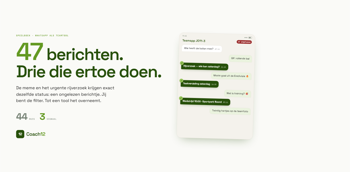 Een drukke chatstroom met zevenenveertig berichten waarvan er maar drie als relevant signaal zijn gemarkeerd.